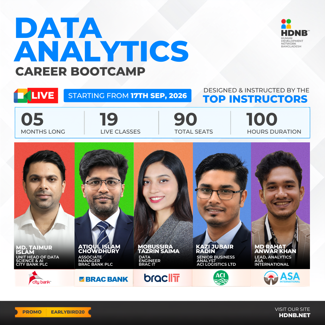 Human Development Network Bangladesh Facebook ad: ৫ মাসের Live Data Analytics Bootcamp
