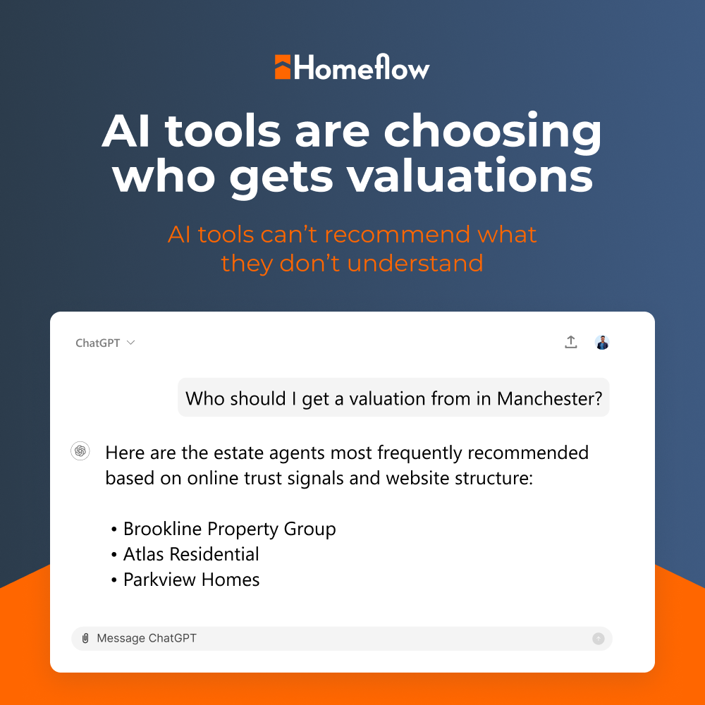 Homeflow Facebook ad