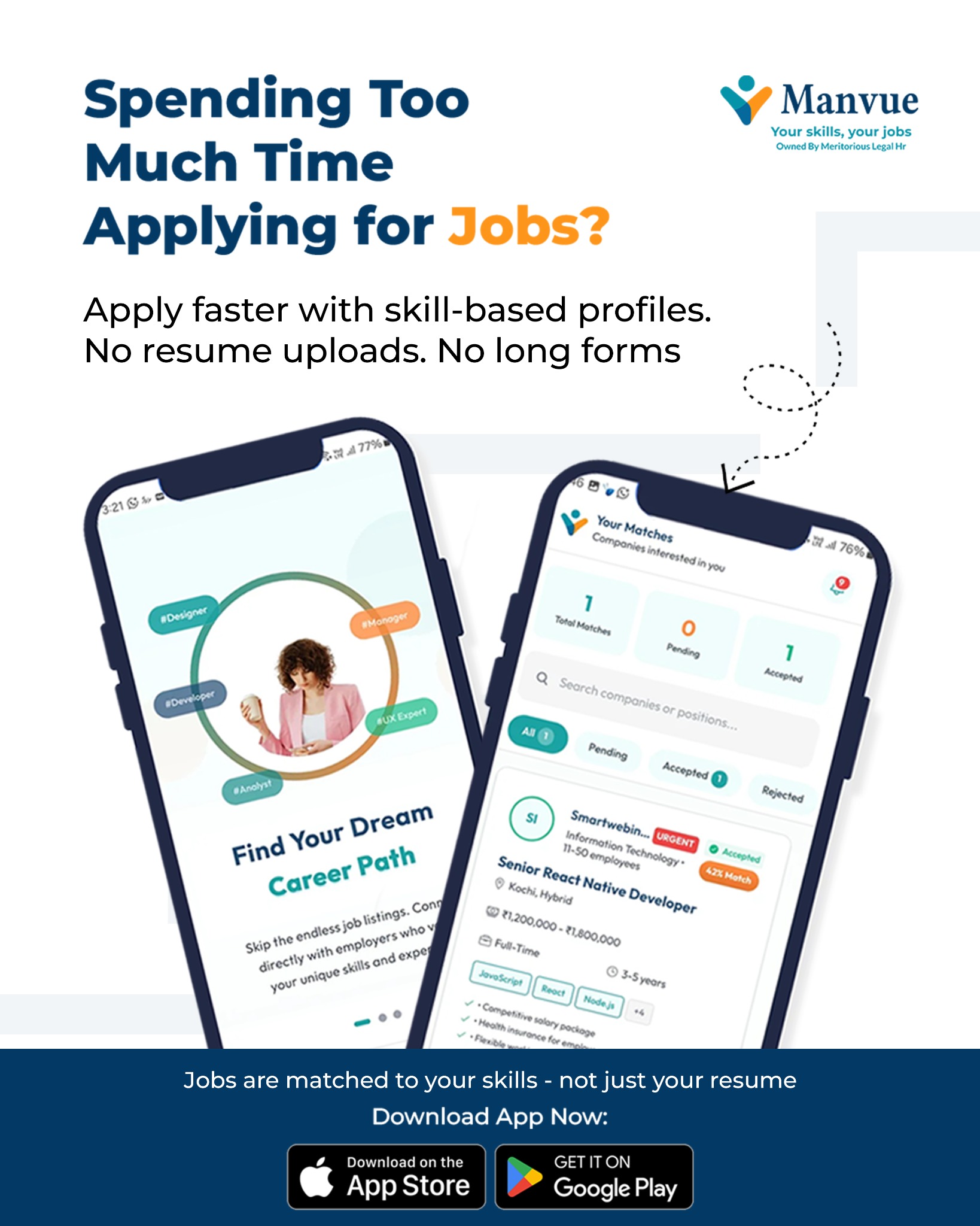 Manvue Facebook ad: Meet Verified Employers Ready to Hire