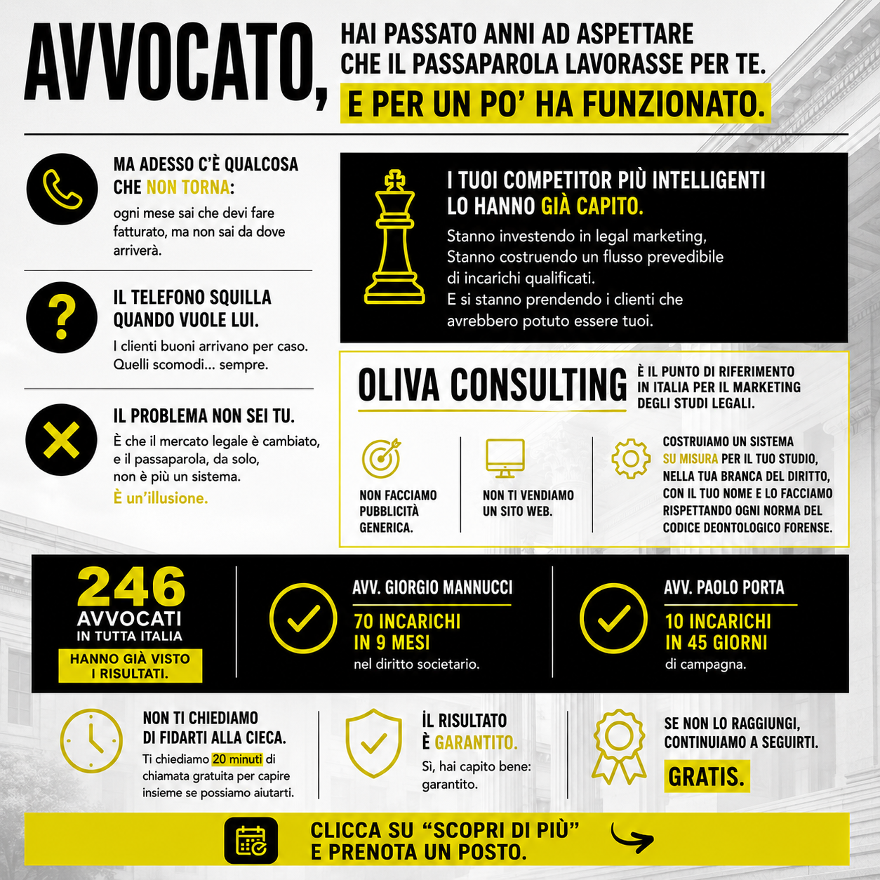 Oliva Consulting Facebook ad from Jun 18, 2026