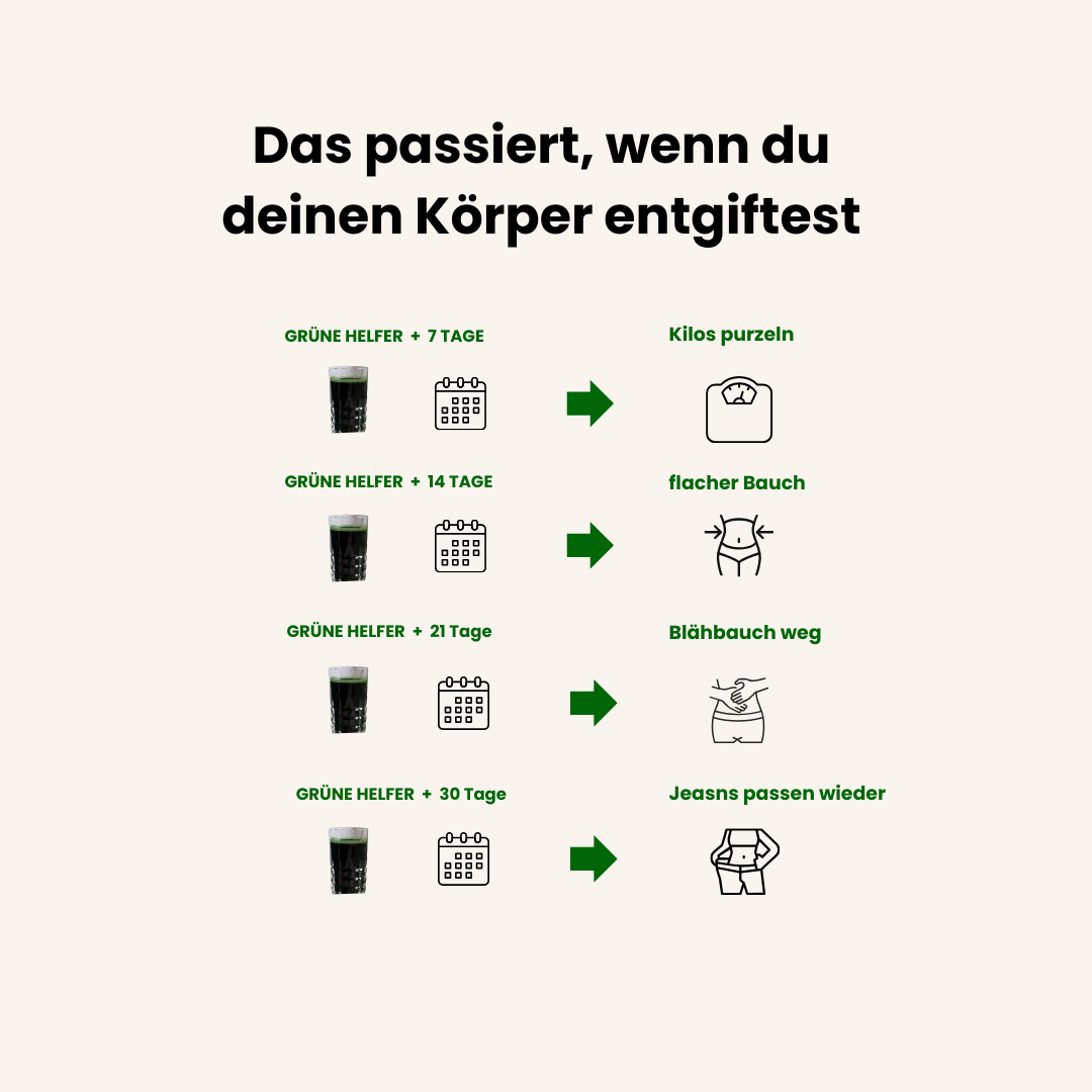 Angelika Reichelt Facebook ad