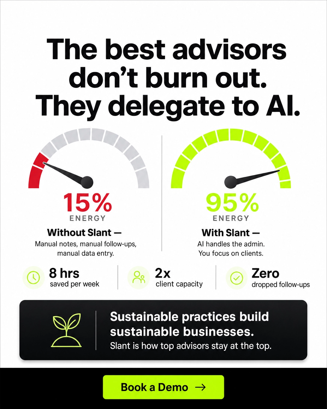 Slant - AI Assistant for Financial Advisors Facebook ad