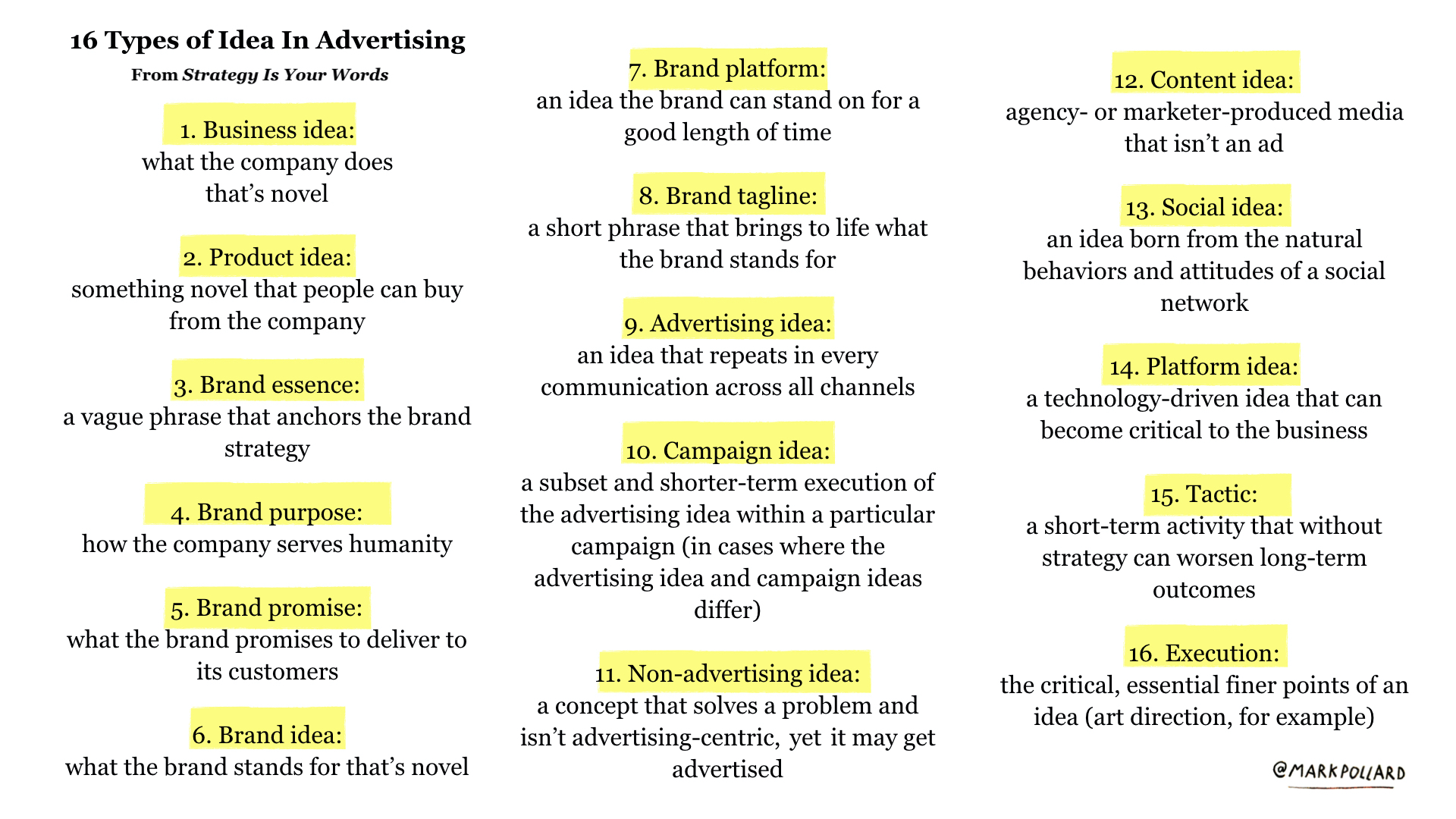 Mark Pollard, Strategy Friend Facebook ad: London Strategy Masterclass with Mark Pollard - Sweathead
