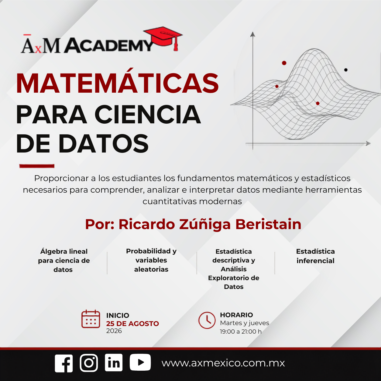 AxMéxico Facebook ad: Las matemáticas detrás de la Ciencia de Datos.