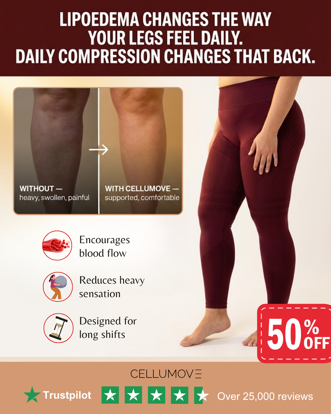 Cellumove Fitwear Facebook ad