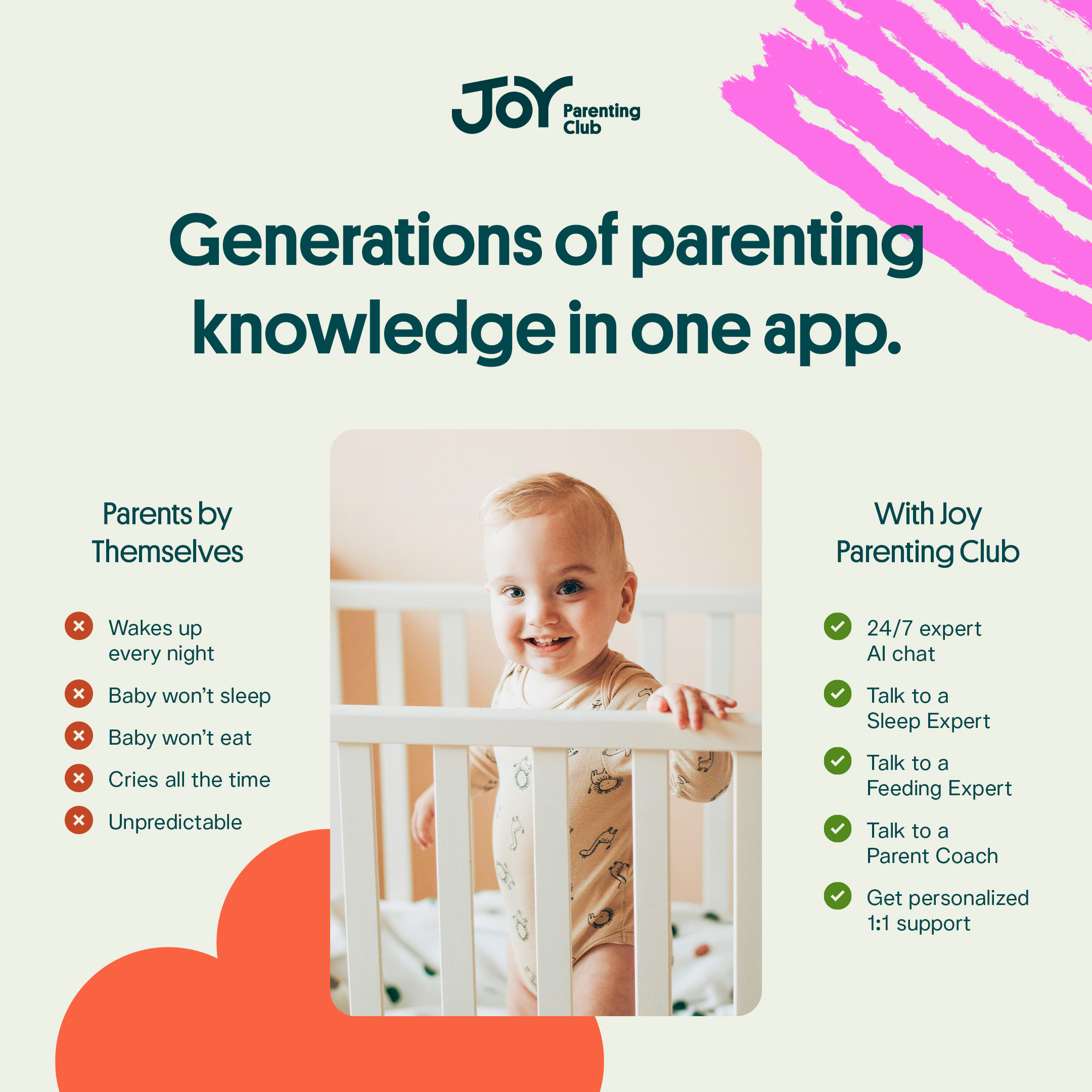 Joy Parenting Club Facebook ad: Parenting Advice & Support App
