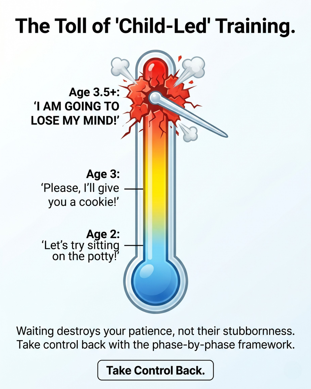 Parenting Leader Facebook ad