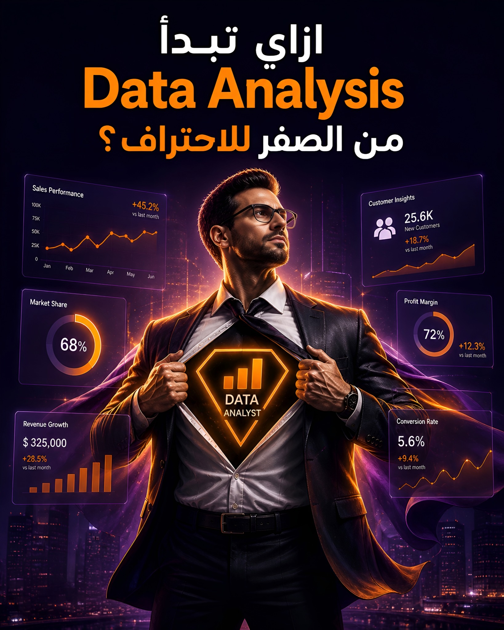 Innerwin Academy Facebook ad