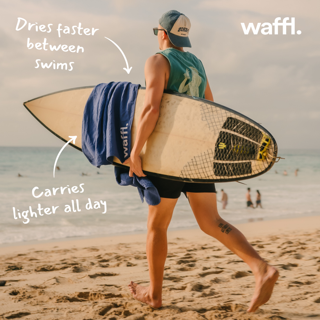 Waffl. Facebook ad: The Towel That Actually Dries Fast