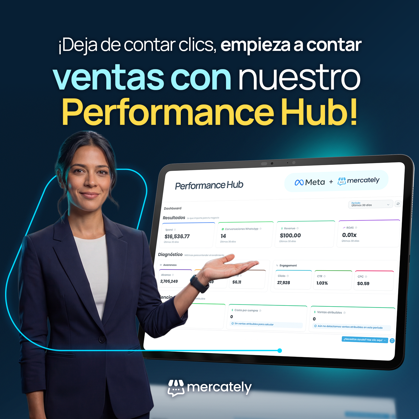 Mercately Facebook ad: ¡Deja de adivinar y empieza a escalar!