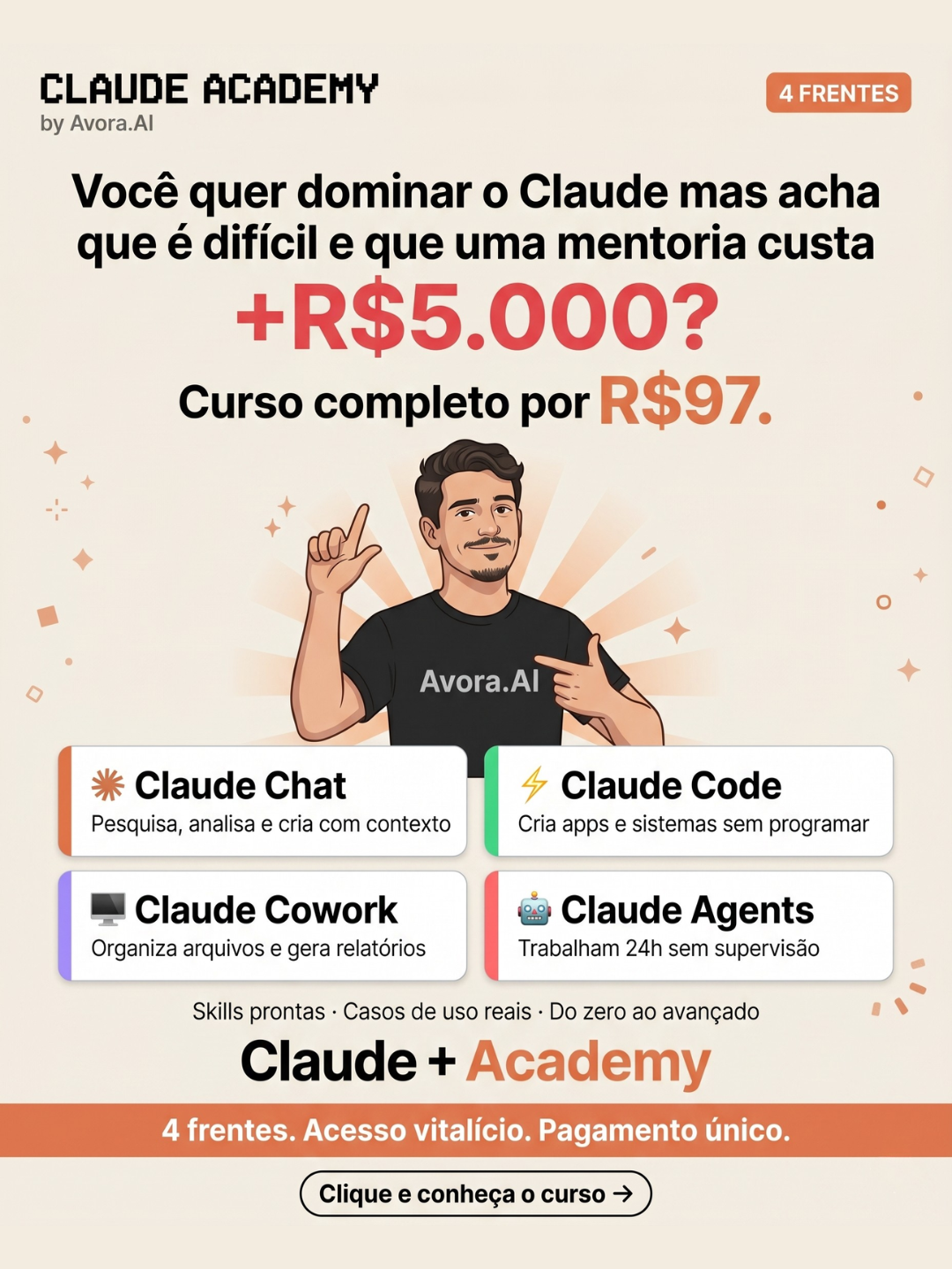 Avora AI Facebook ad