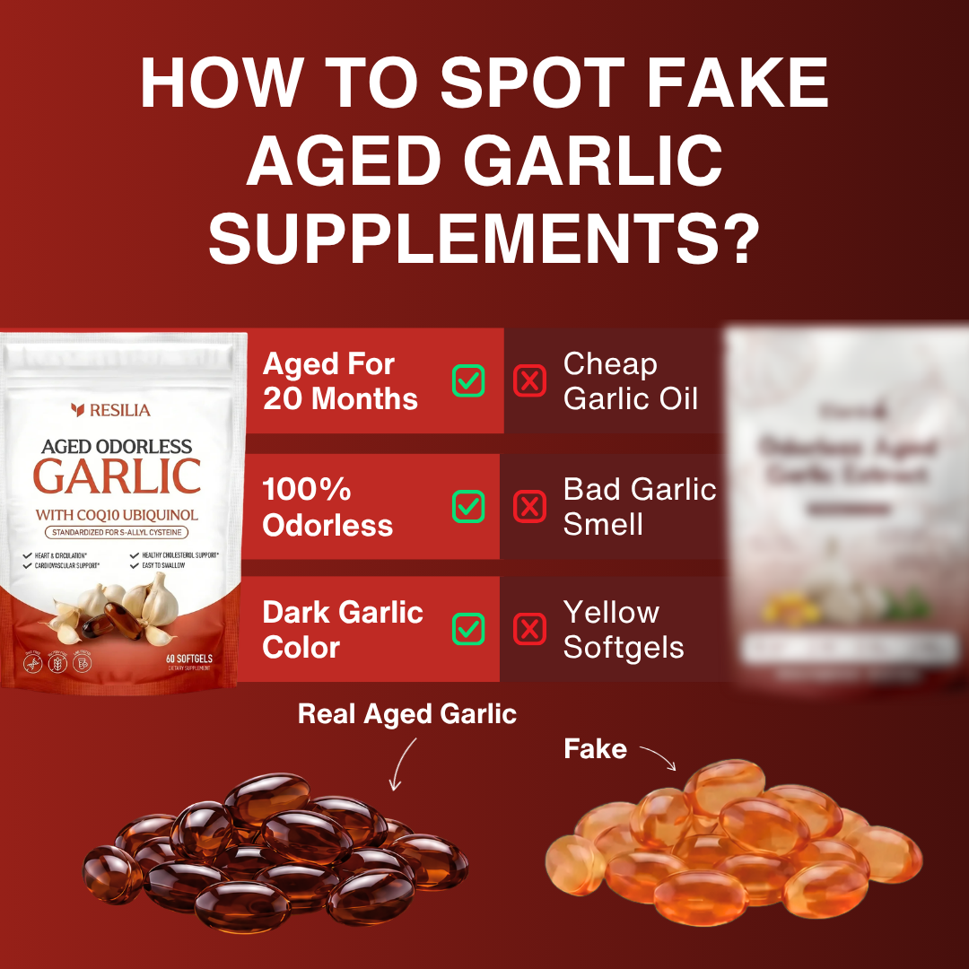 Everyday Wellness Review Facebook ad