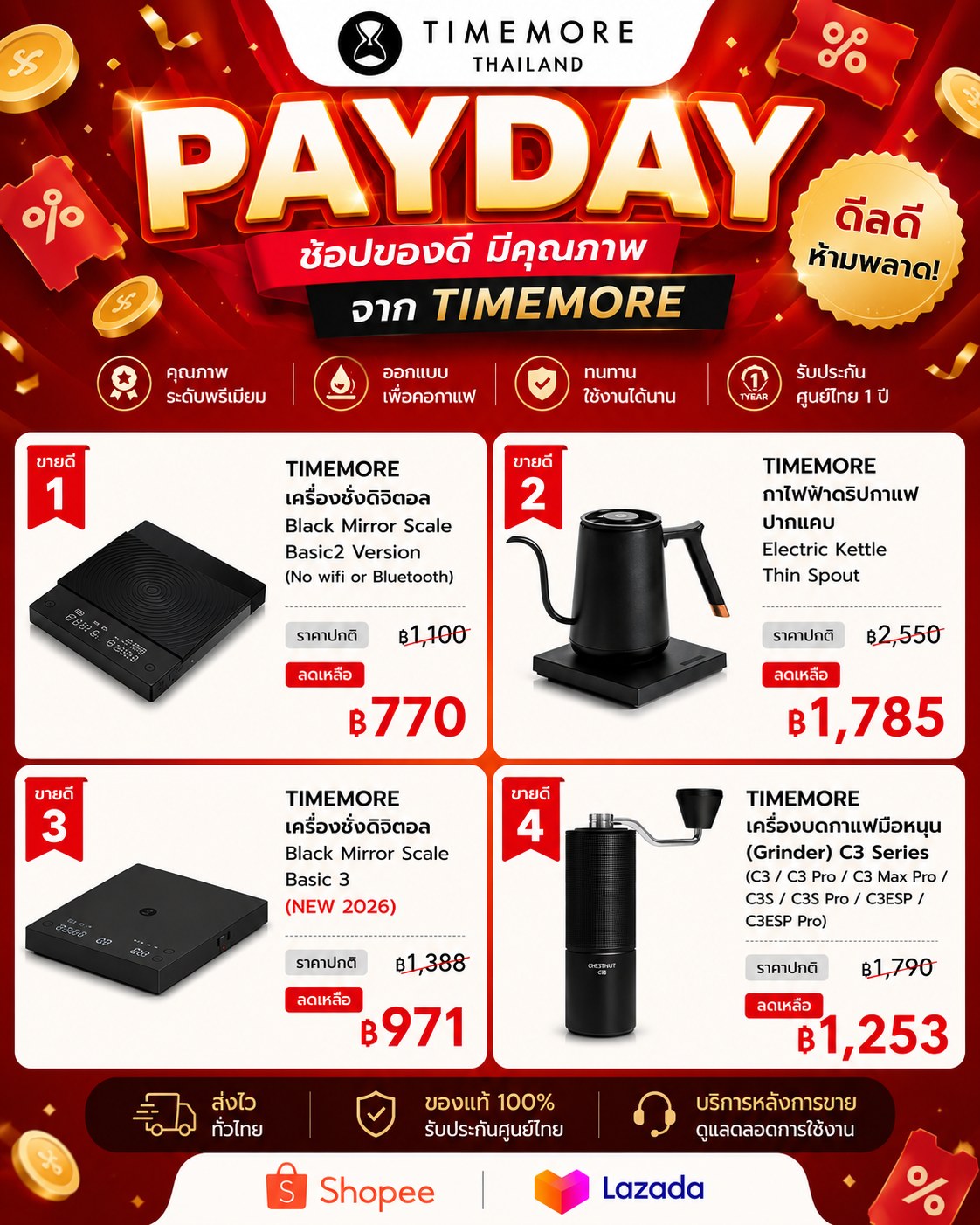 ช้อปวนไป Facebook ad