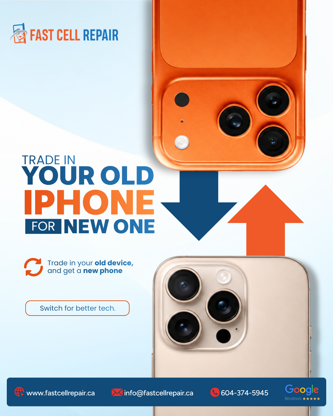 Fast Cell Repair Facebook ad: Sell Your Phone, Fast & Easy!