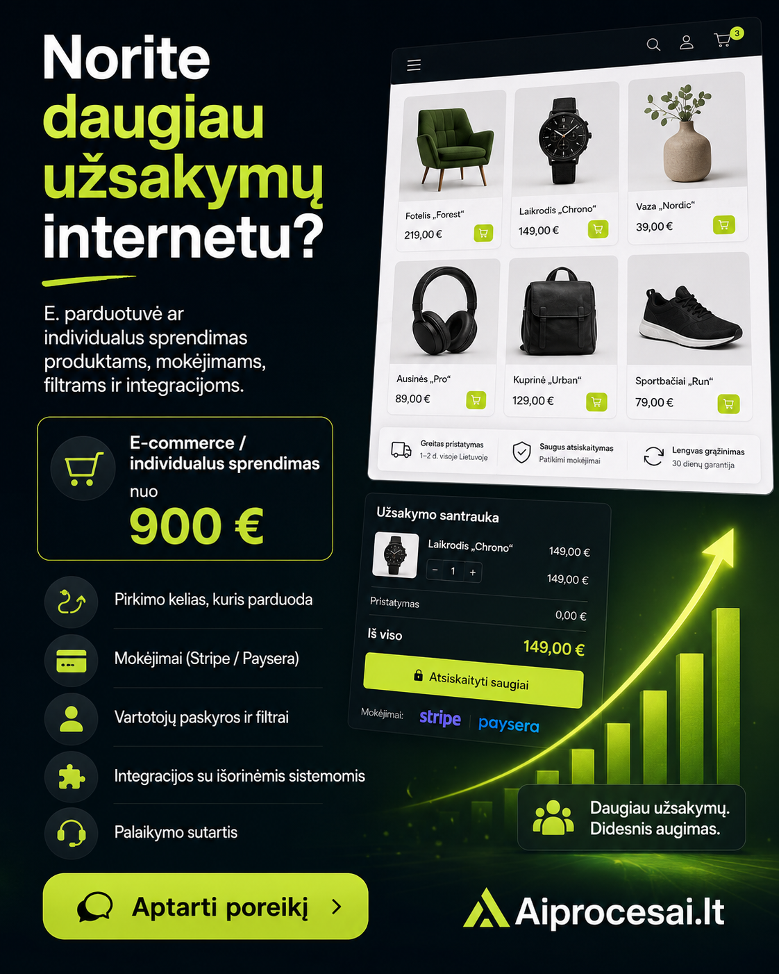 AiProcesai.lt Facebook ad
