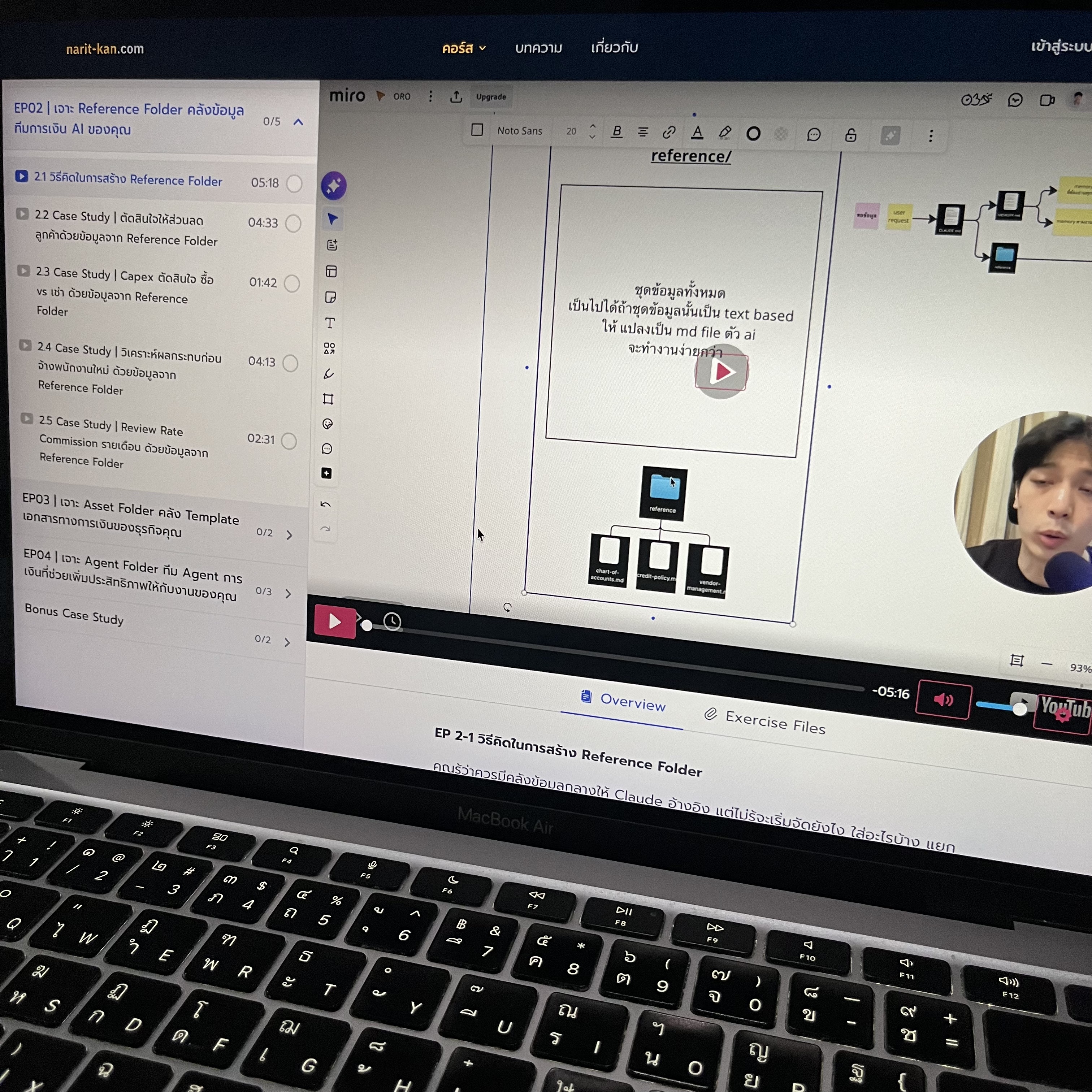 Narit Learning Facebook ad