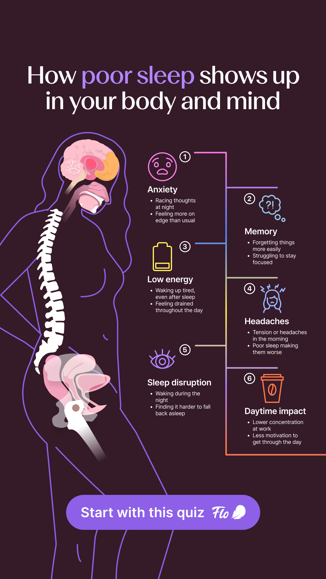 Flo Health App Facebook ad