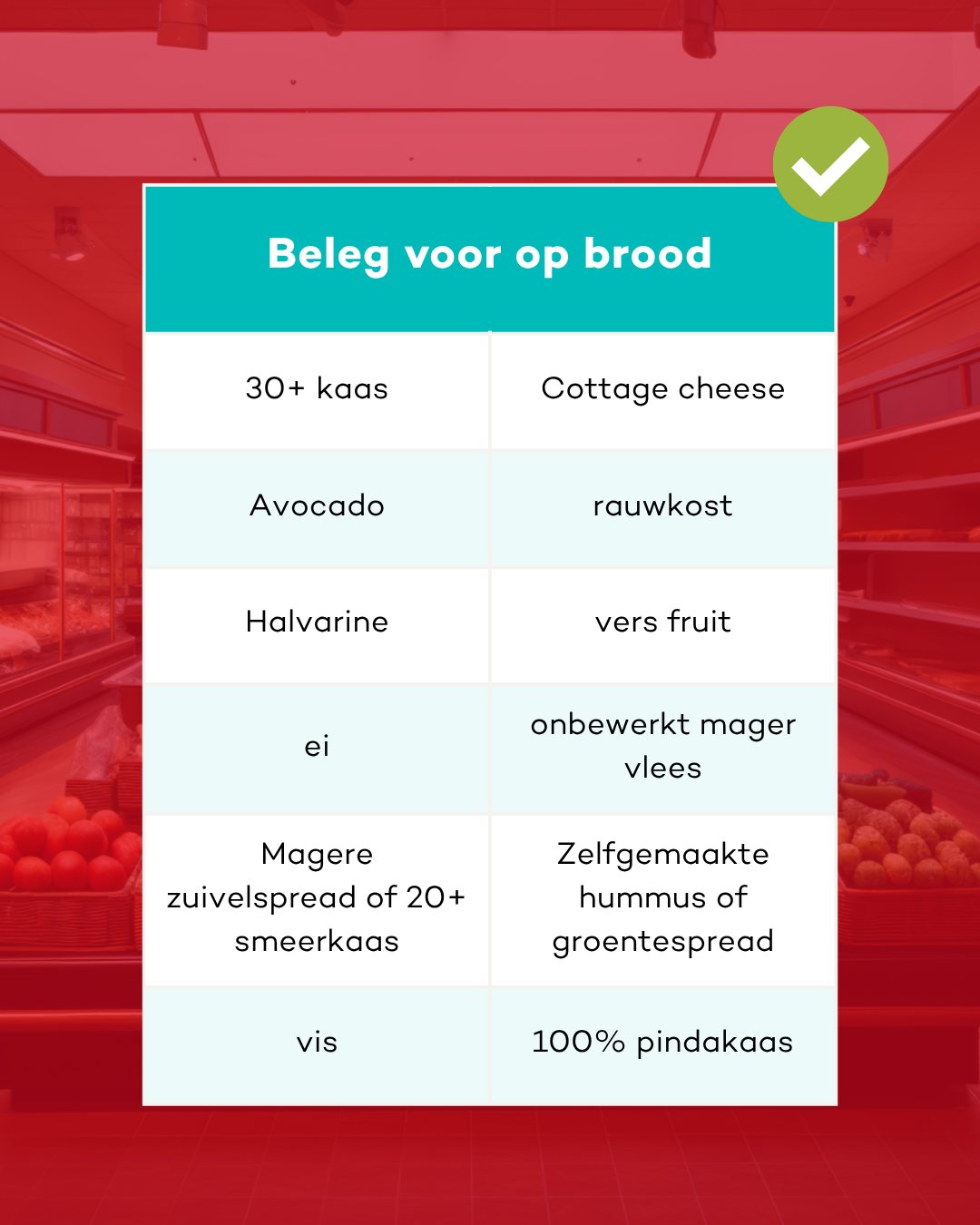 Hartstichting Facebook ad: Begin je dag goed met een gezonde keuze…