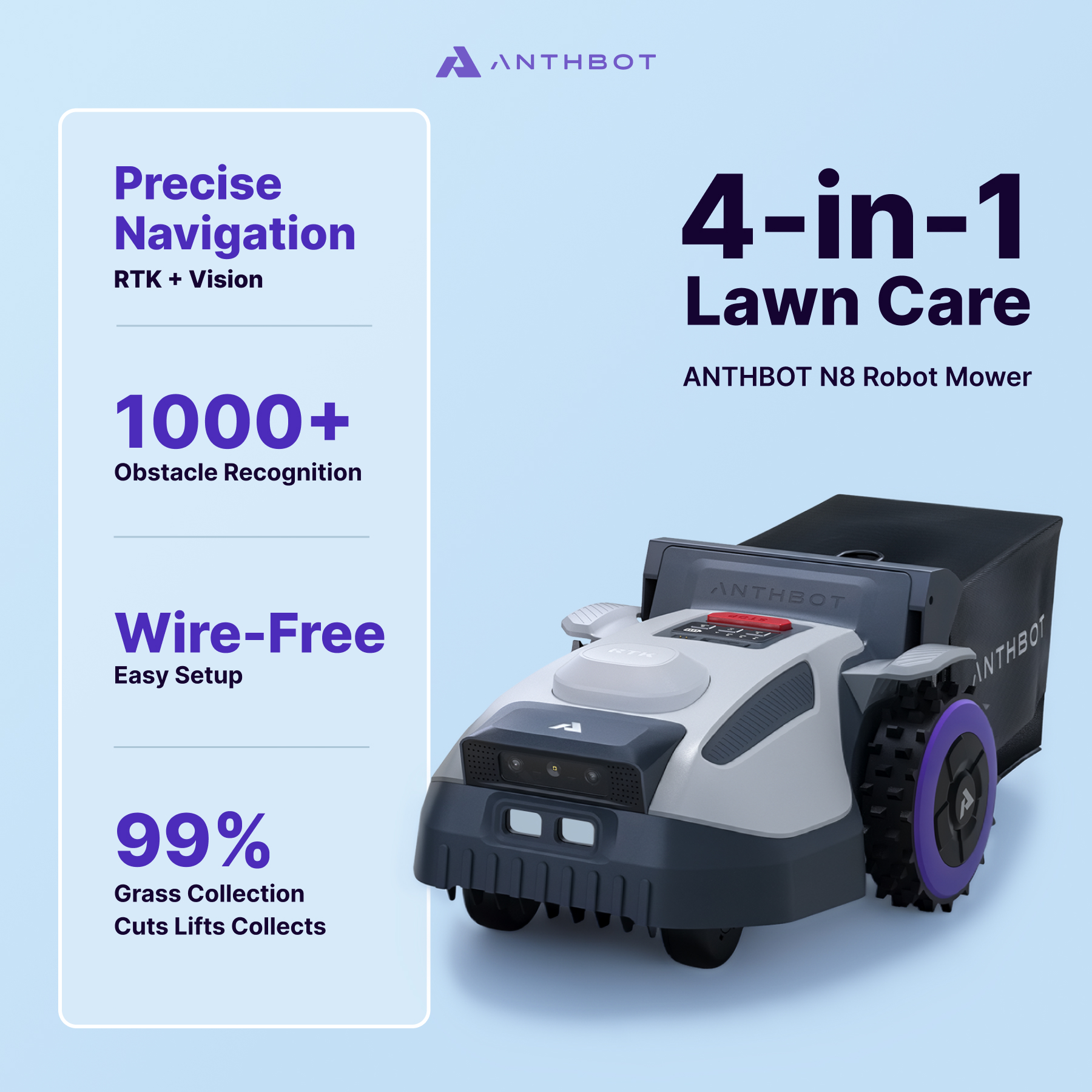 ANTHBOT Facebook ad: 4-in-1 Robot Lawn Mower