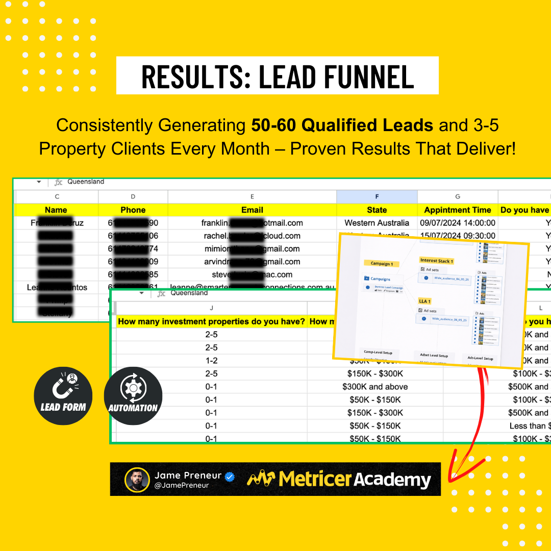 Metricer Academy Facebook ad: Become A Funnel Marketer - No.1 Funnel Marketing…