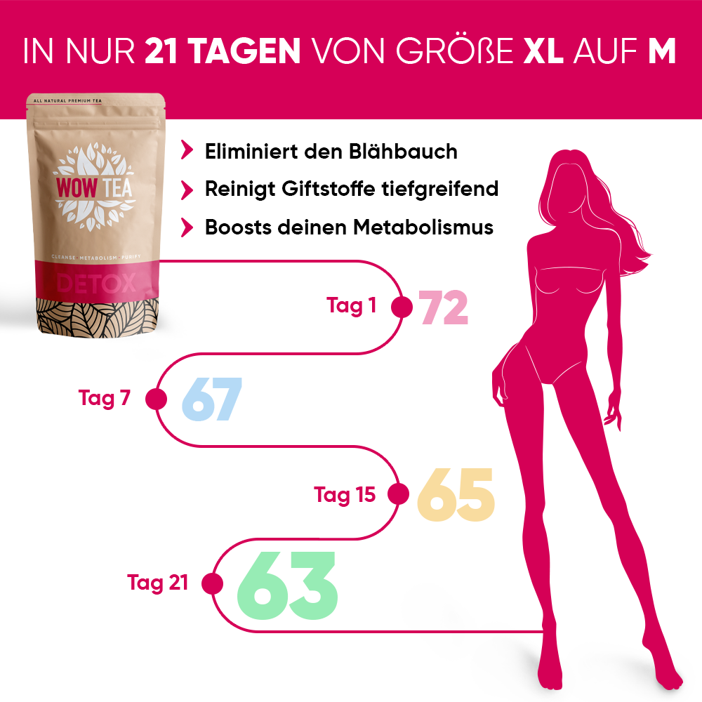 WOW TEA Switzerland Facebook ad