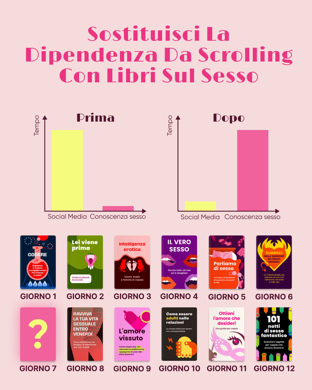 Fun & Easy Growth Facebook ad