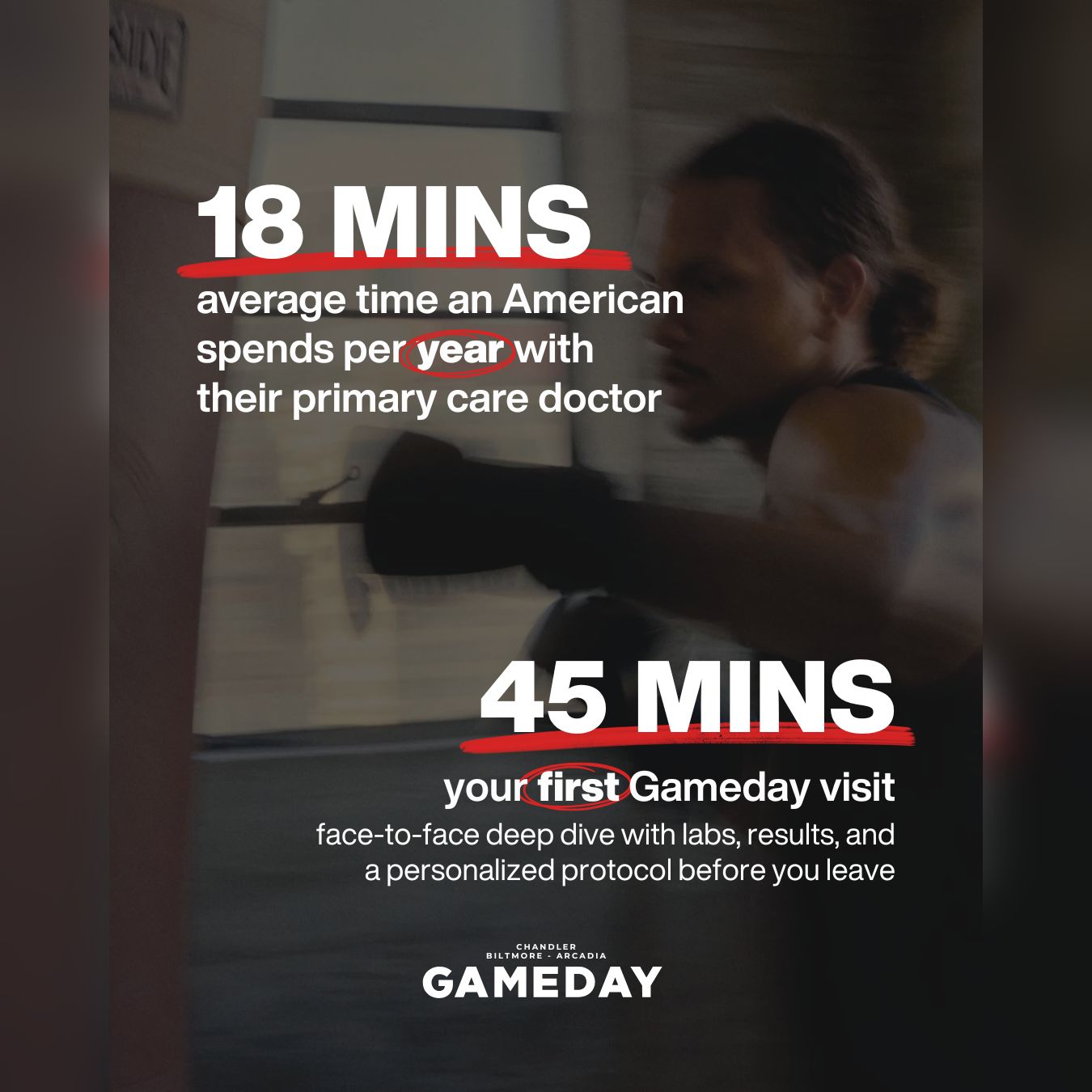 Gameday Men's Health Facebook ad