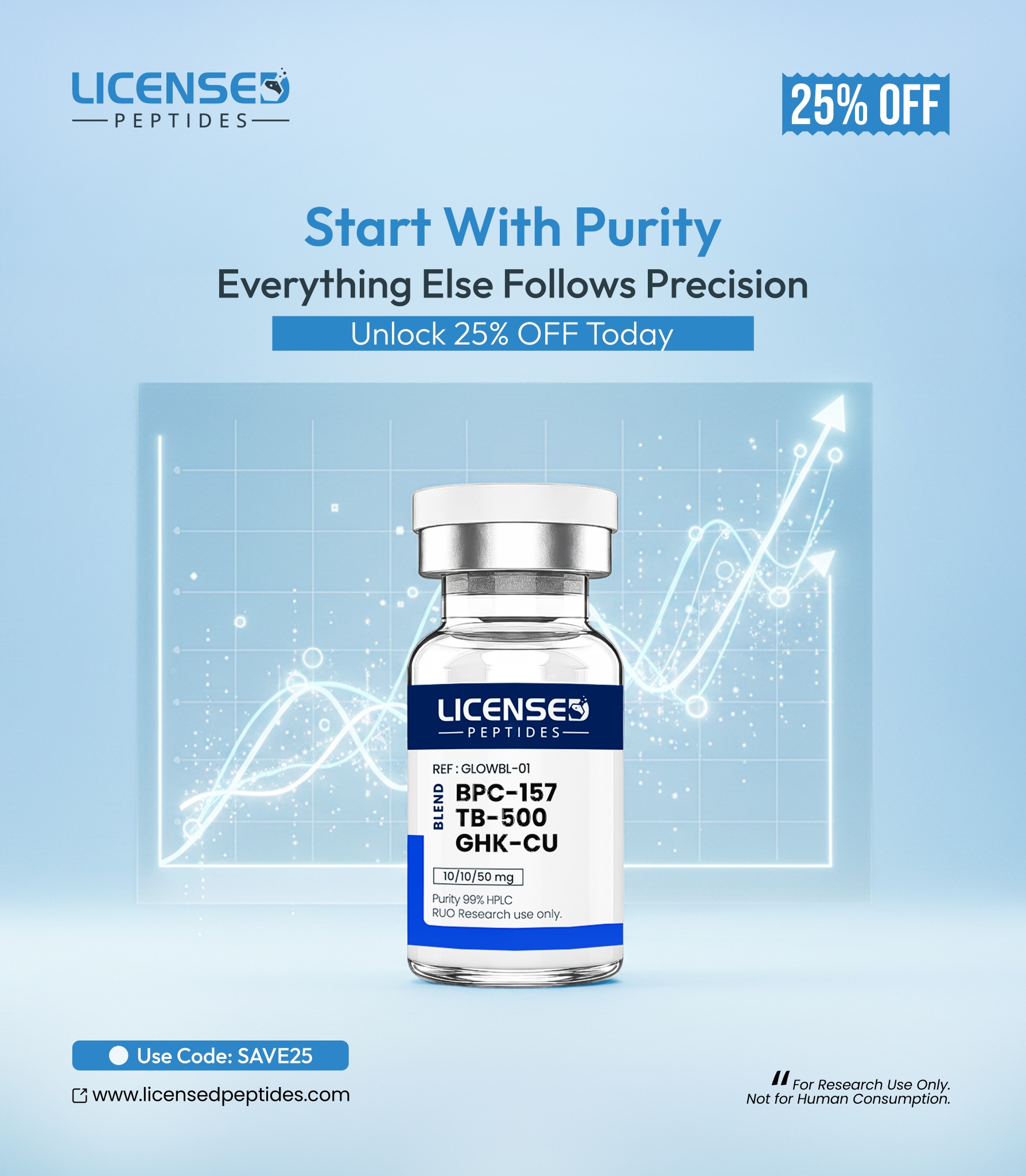 Licensed Peptides Research Journal Facebook ad from Apr 19, 2026