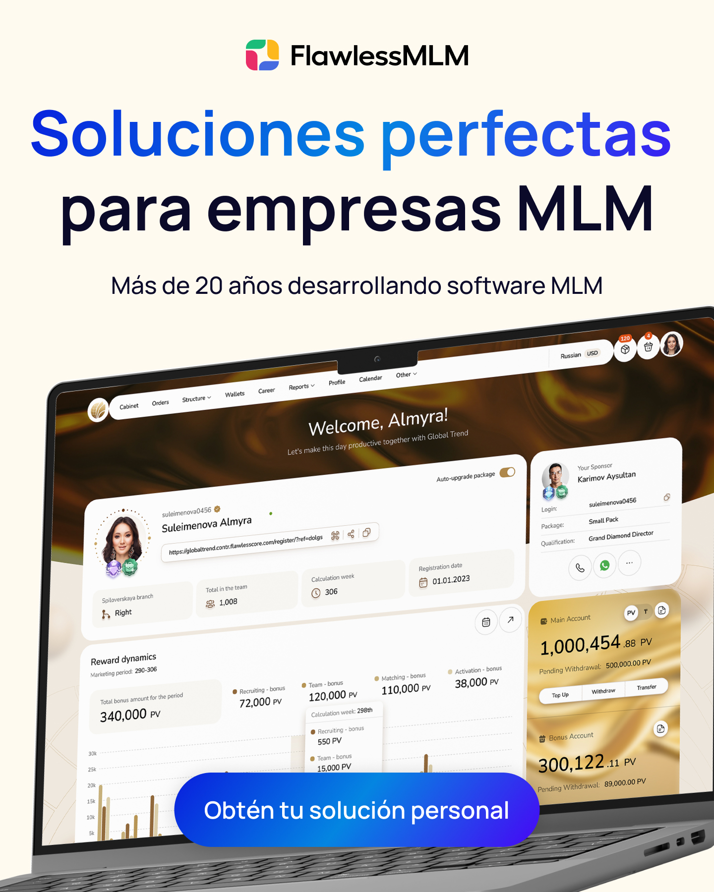 FlawlessMLM Global Facebook ad: Infraestructura MLM White-Label