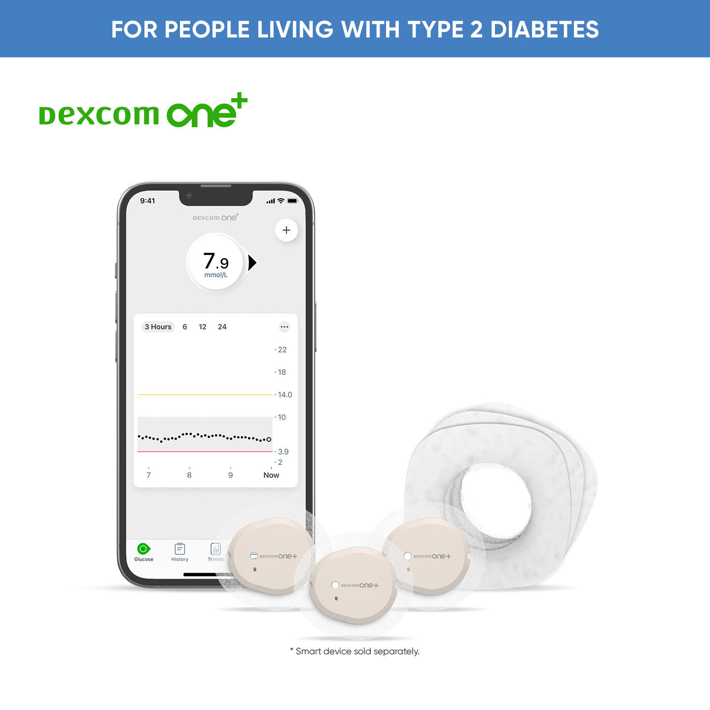 Dexcom Australia Facebook ad