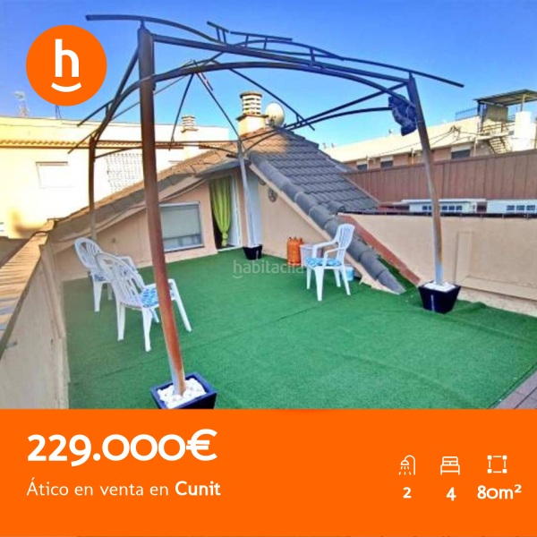 habitaclia.com Facebook ad: Encuentra tu nuevo hogar en habitaclia