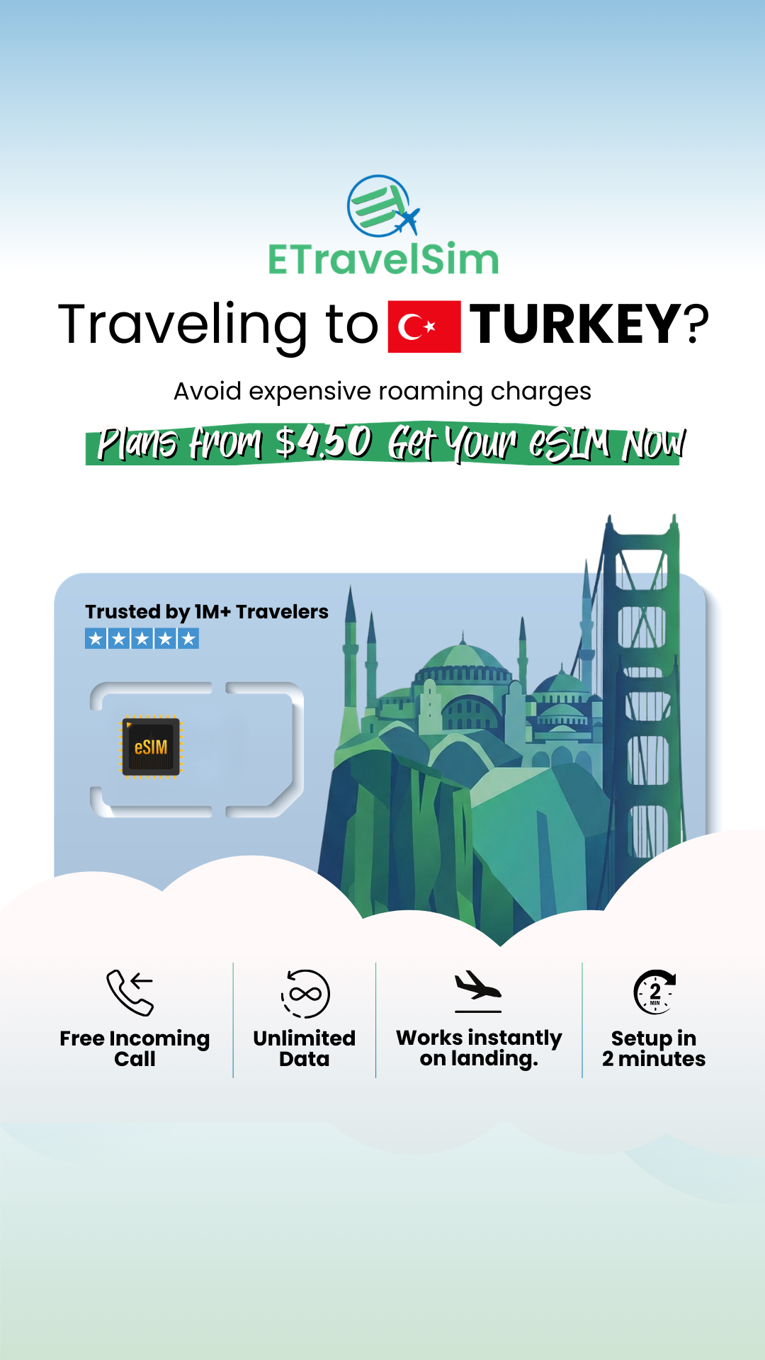 ETravelSim Facebook ad