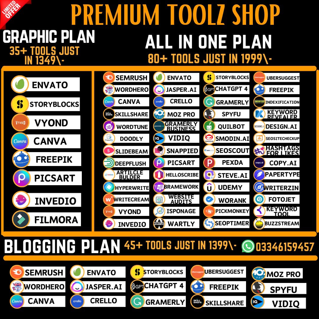 Best seo toolz Facebook ad: (9370+ Trusted Reviews)