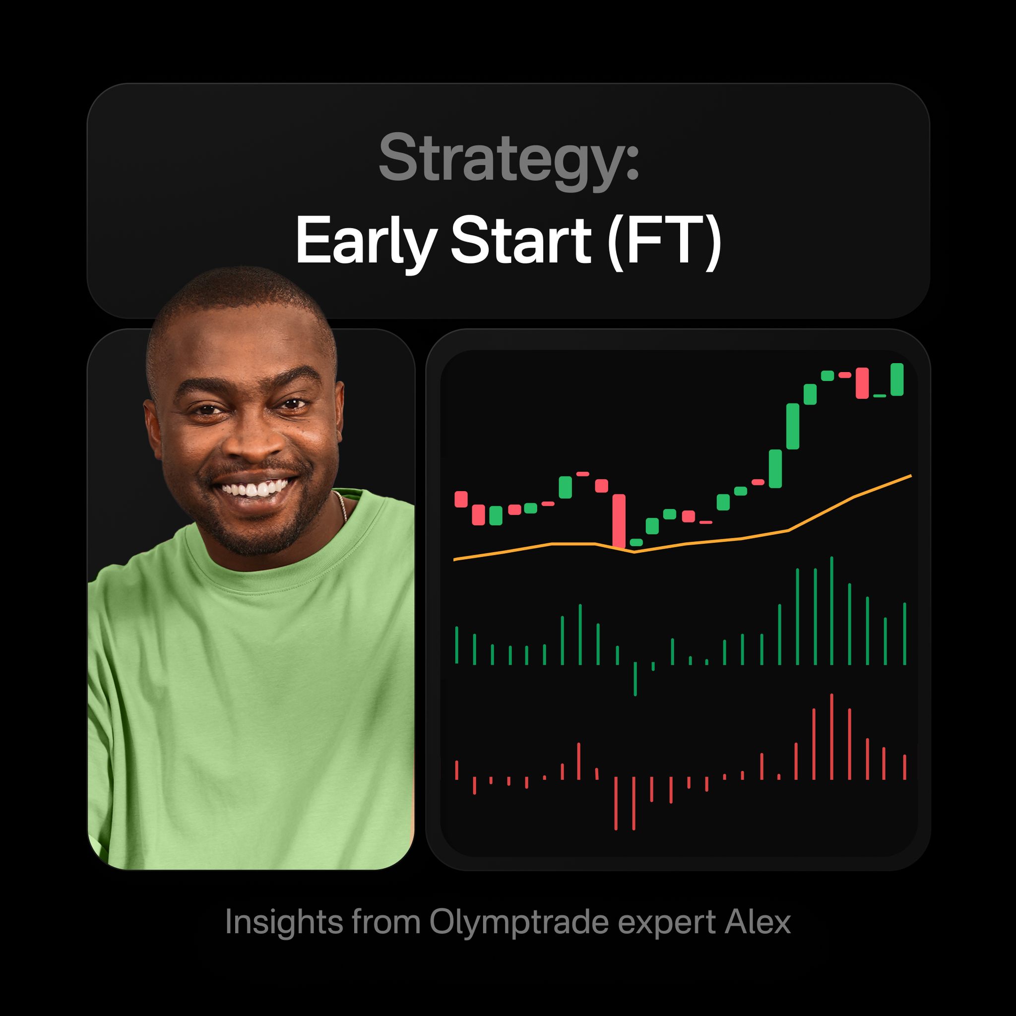 Olymp Trade Facebook ad