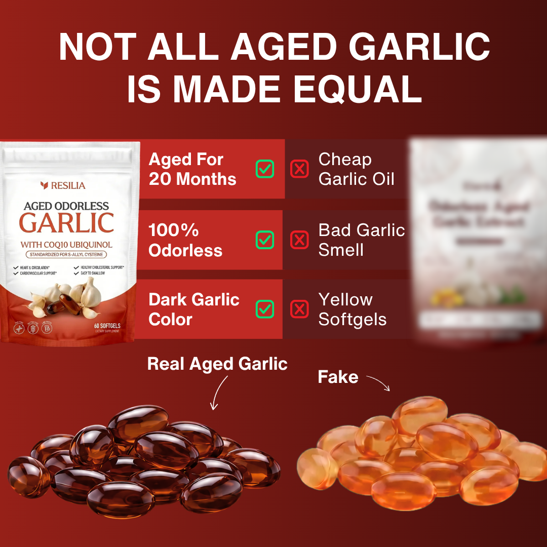 Everyday Wellness Review Facebook ad