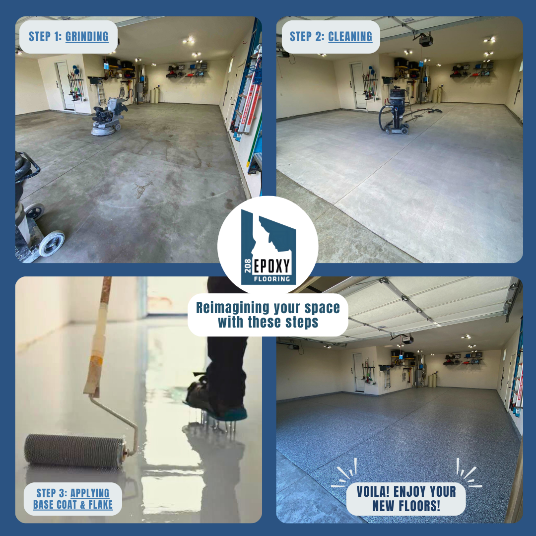 208 Epoxy Flooring Facebook ad