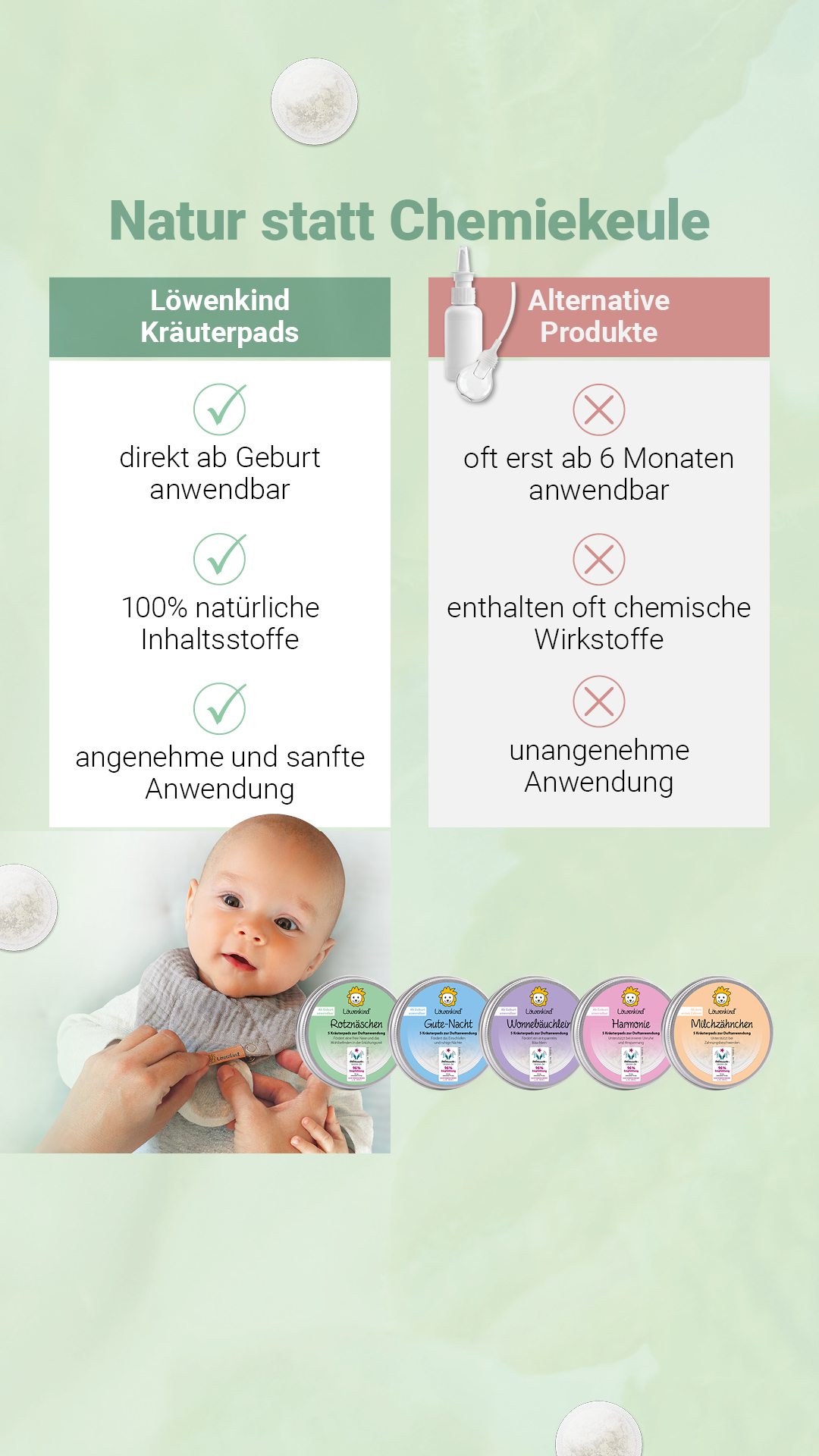 Löwenkind Facebook ad