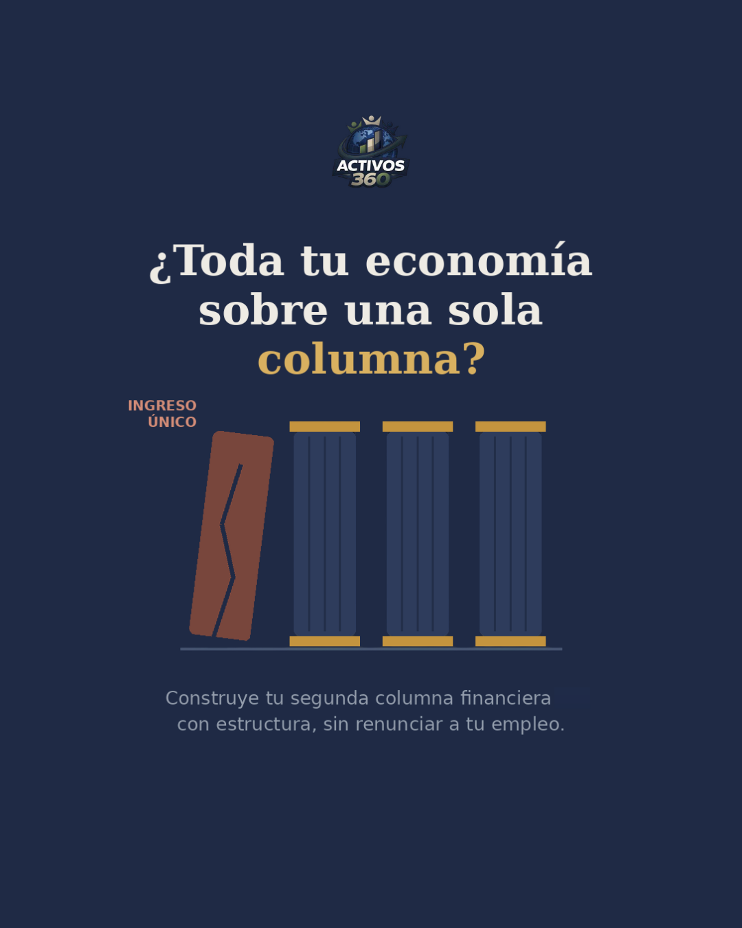 Activos360 Facebook ad: Gestión del Tiempo para Madres Trabajadoras
