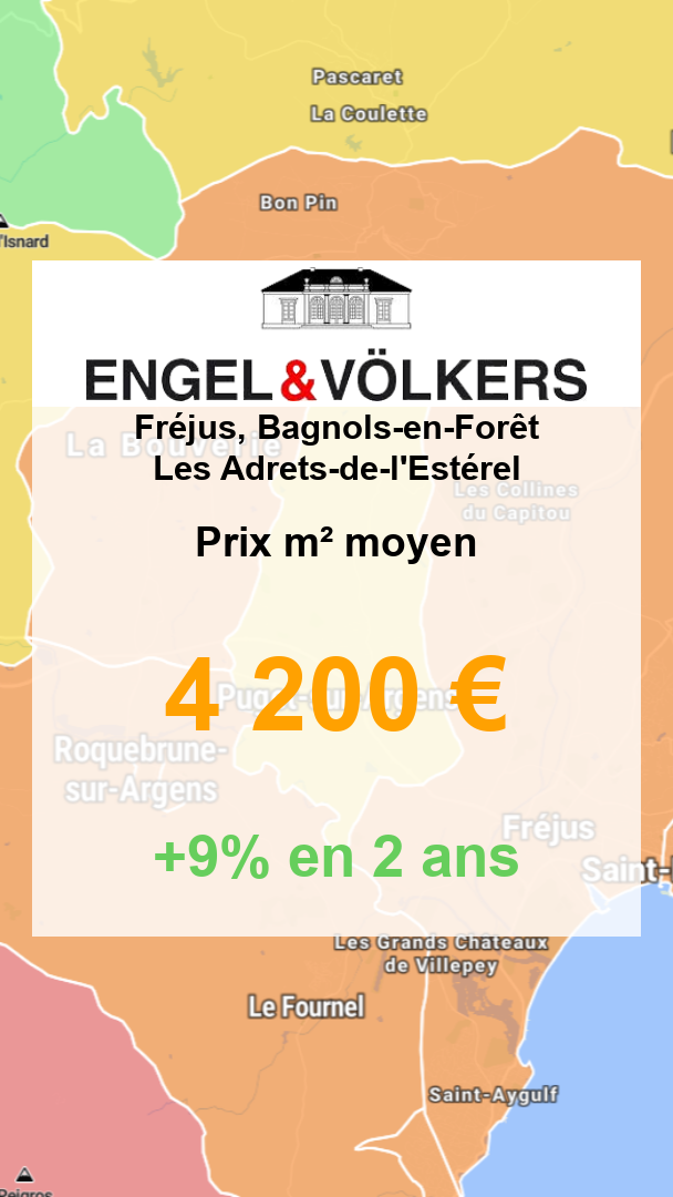 Data Estate Facebook ad