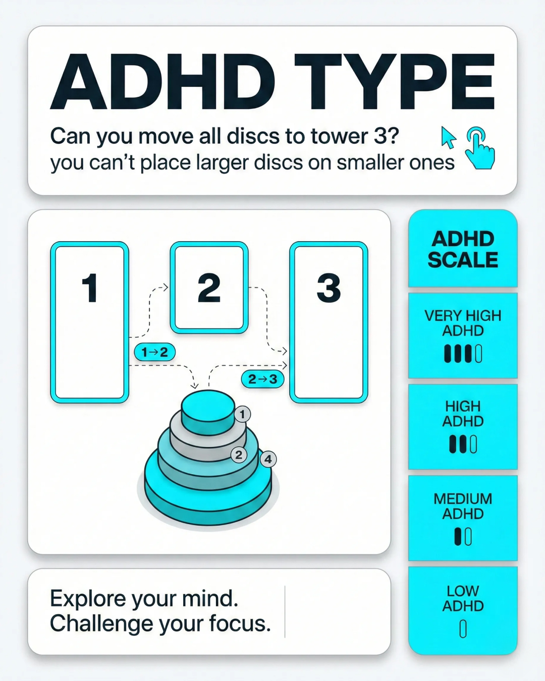 Rewire your ADHD brain Facebook ad