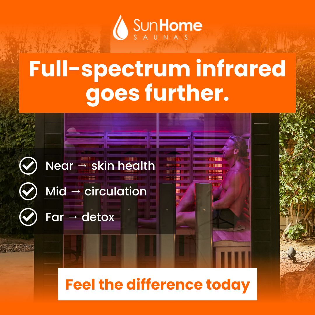 Sun Home Saunas Facebook ad