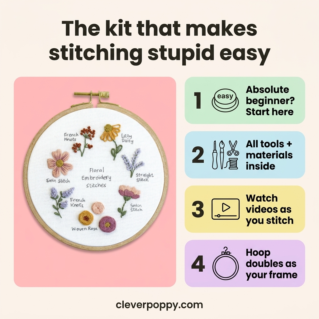 Clever Poppy Facebook ad