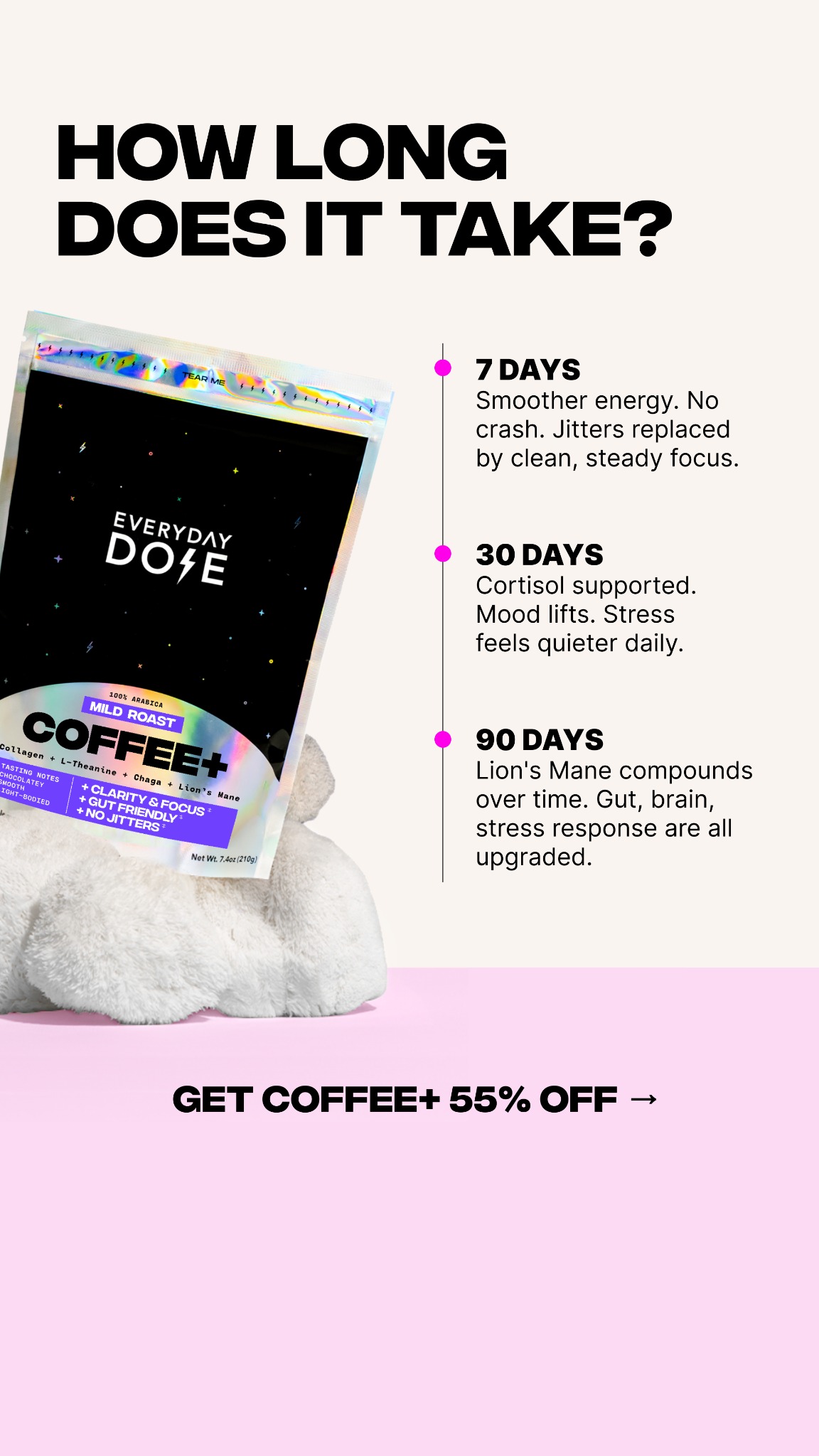 Everyday Dose Facebook ad