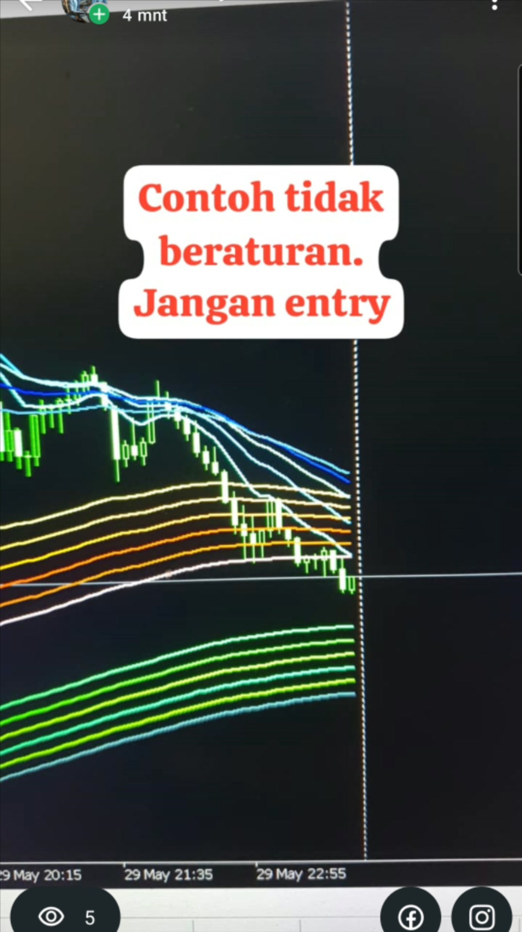 Bengkel Forex - Jasa Pembuatan Robot Forex / Expert Advisor Facebook ad: Yang setuju Setup Rainbow MA dibuat indenan EA…