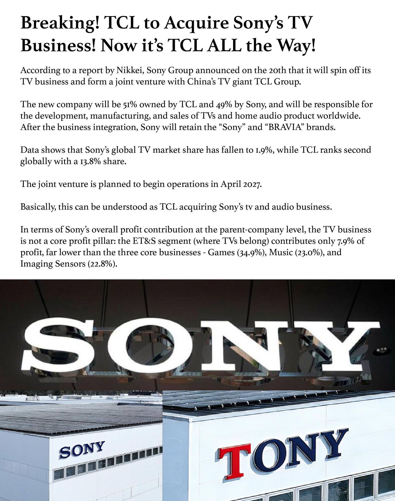 SG Got Many Why Facebook ad: Is Sony Done?