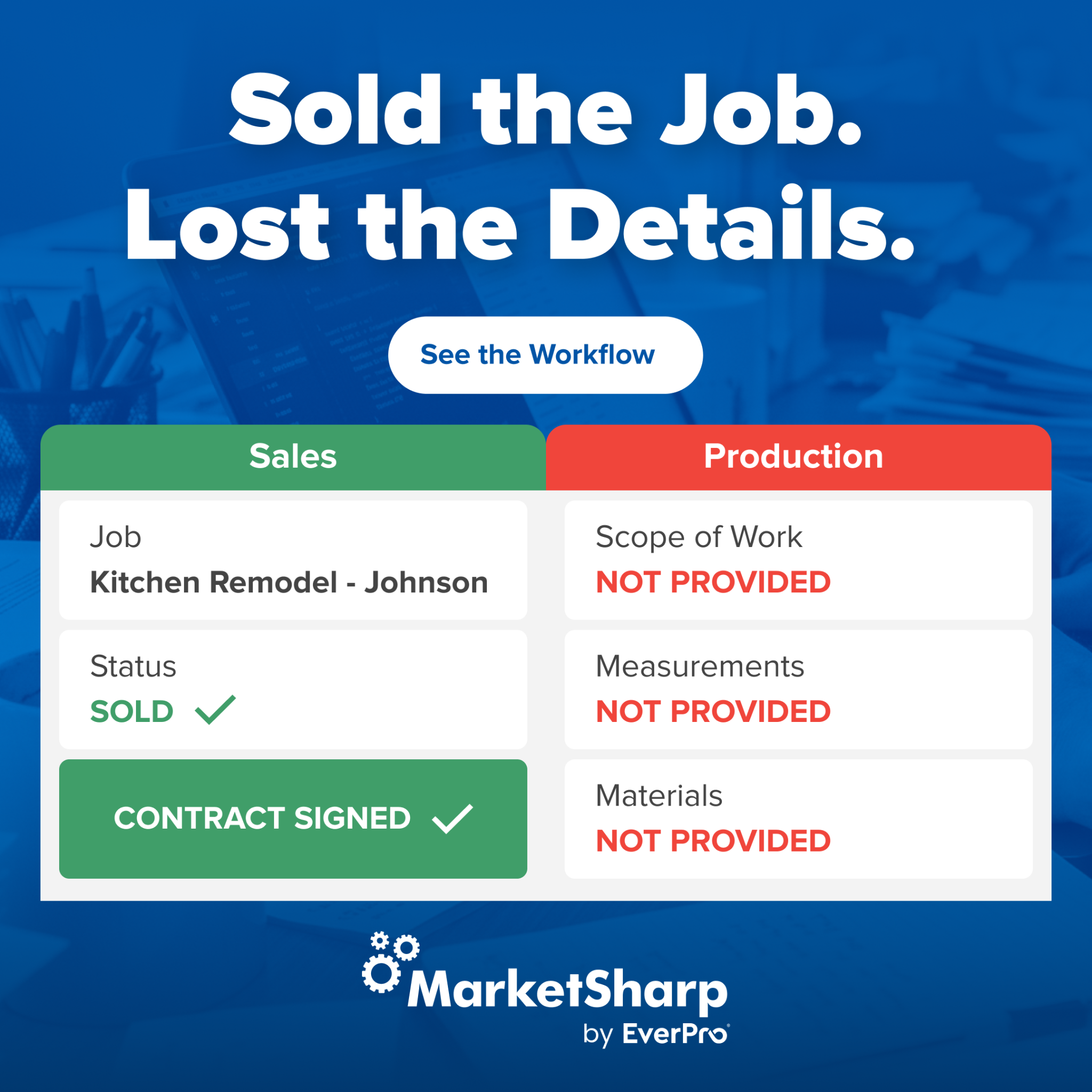 MarketSharp Software Facebook ad