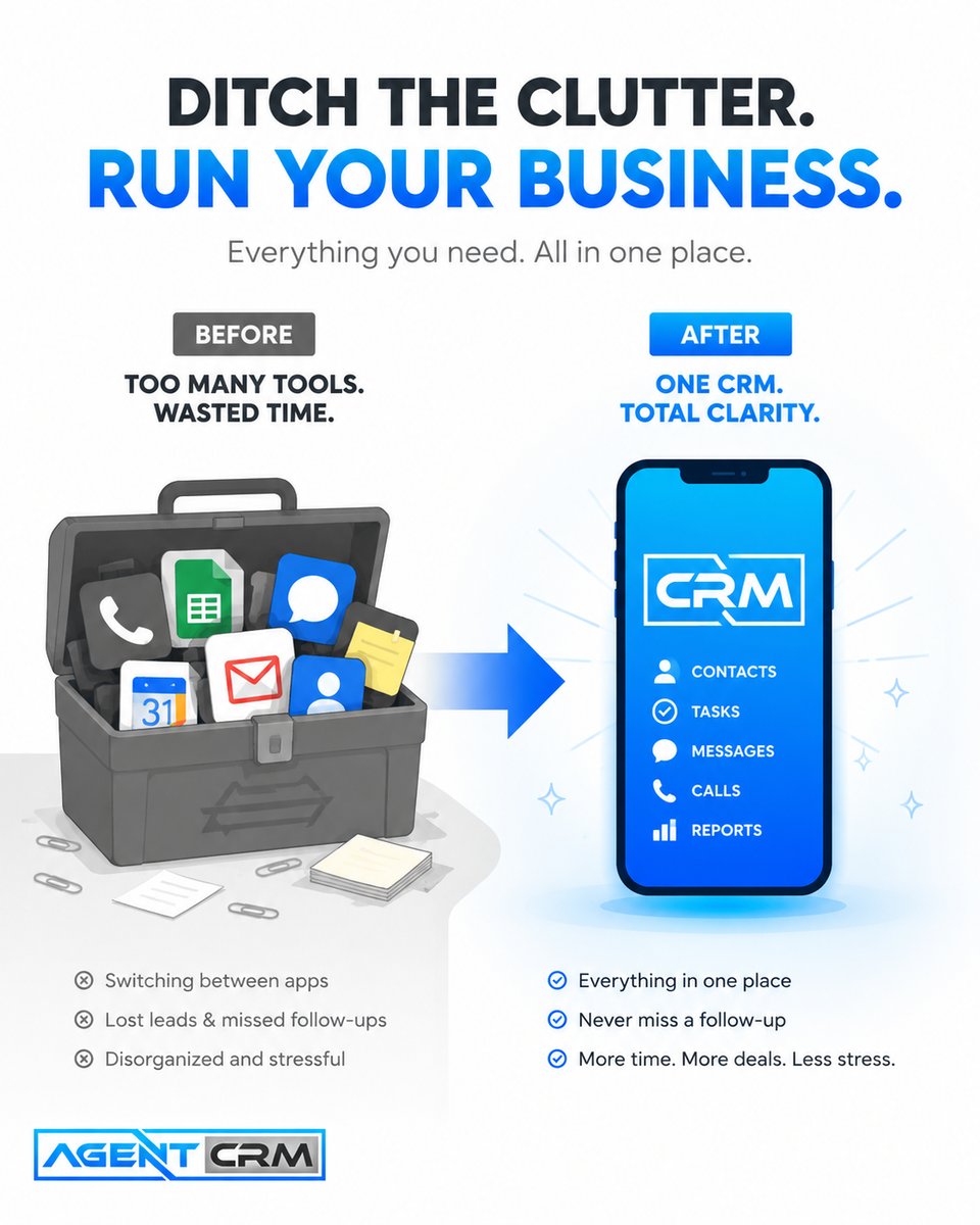 Agent CRM: AI-Powered Sales+Marketing Software Facebook ad