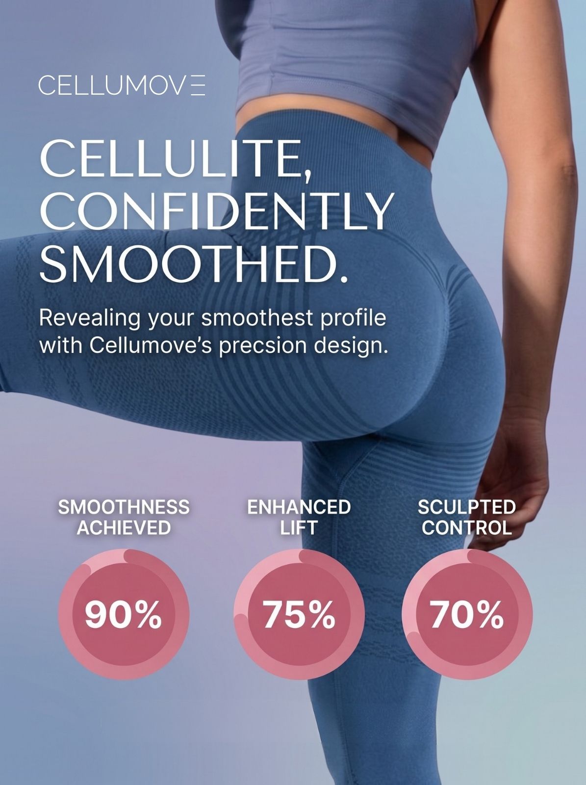 Cellumove Fitwear Facebook ad