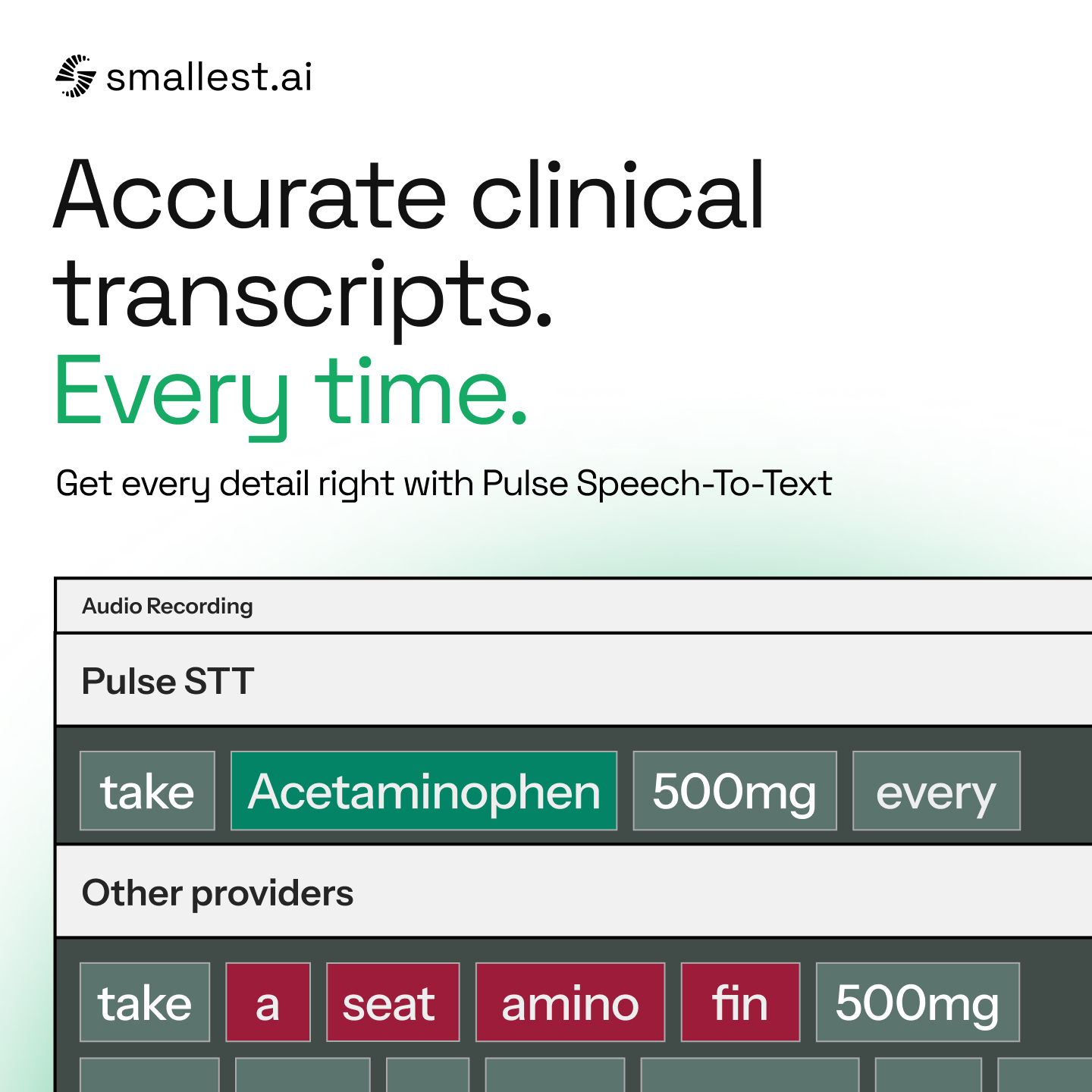 Smallest.ai Facebook ad