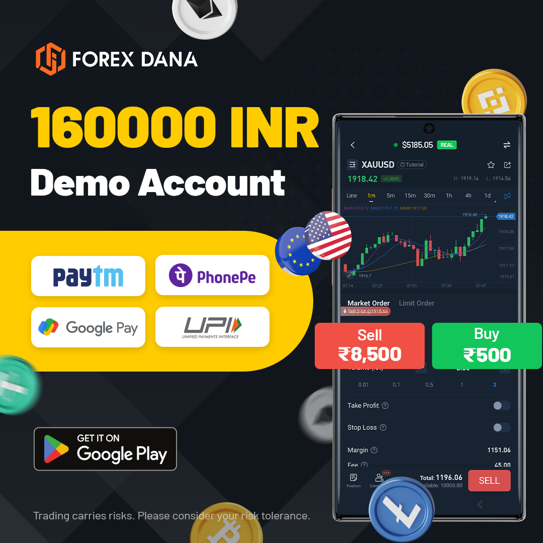ForexDana - Trading IN Facebook ad